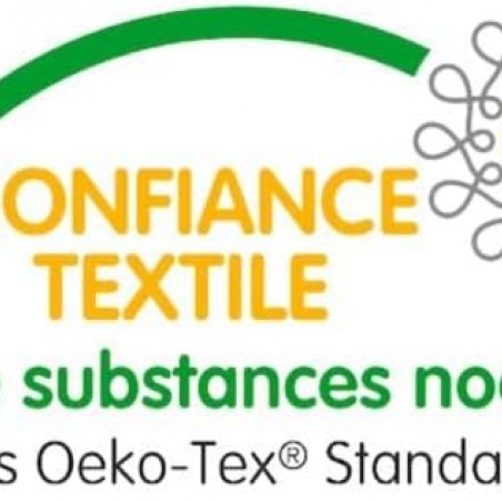 Oeko-Tex  Standart 100 2017OK0168AITEX