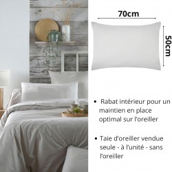 Percale Lin
