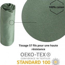 Percale Elysée Vert