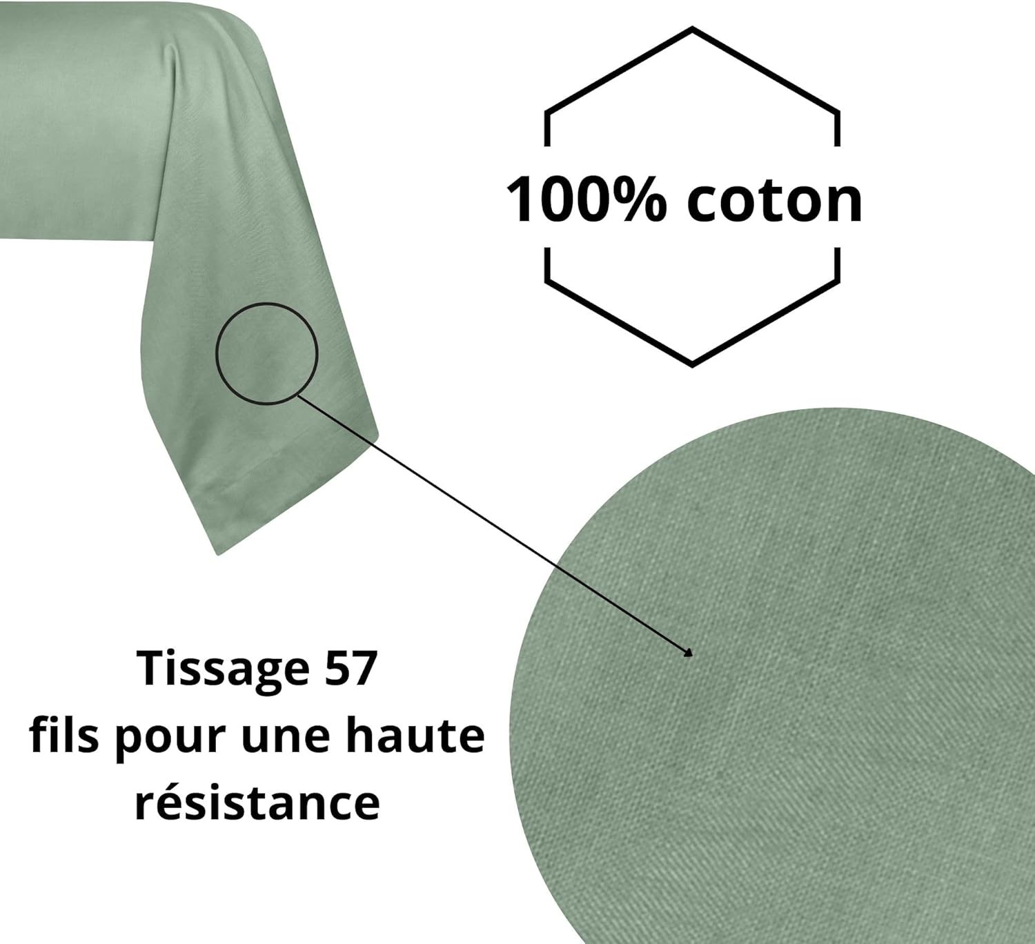 Stof - Taie de traversin 45 x 185 cm Elysée 78 fils Percale Vert Stof - Taie de traversin 45 x 185 cm Elysée 78 fils Percale Vert